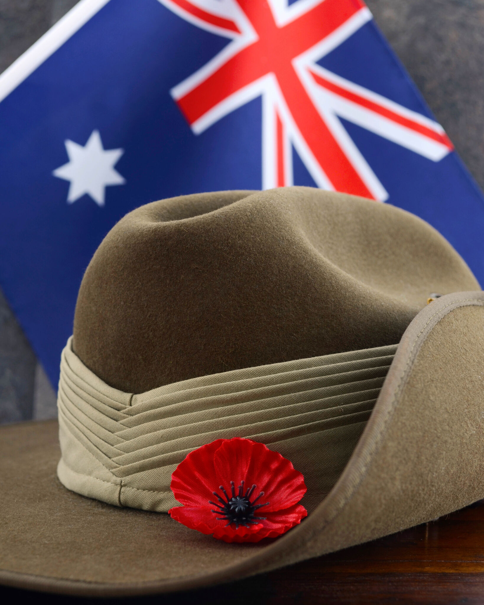 ANZAC